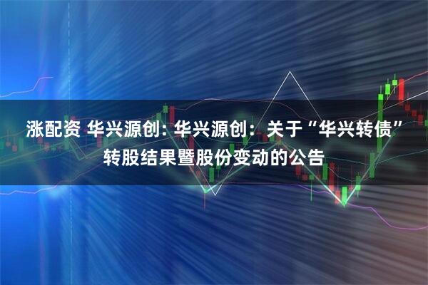 涨配资 华兴源创: 华兴源创:关于“华兴转债”转股结果暨股份变动的公告